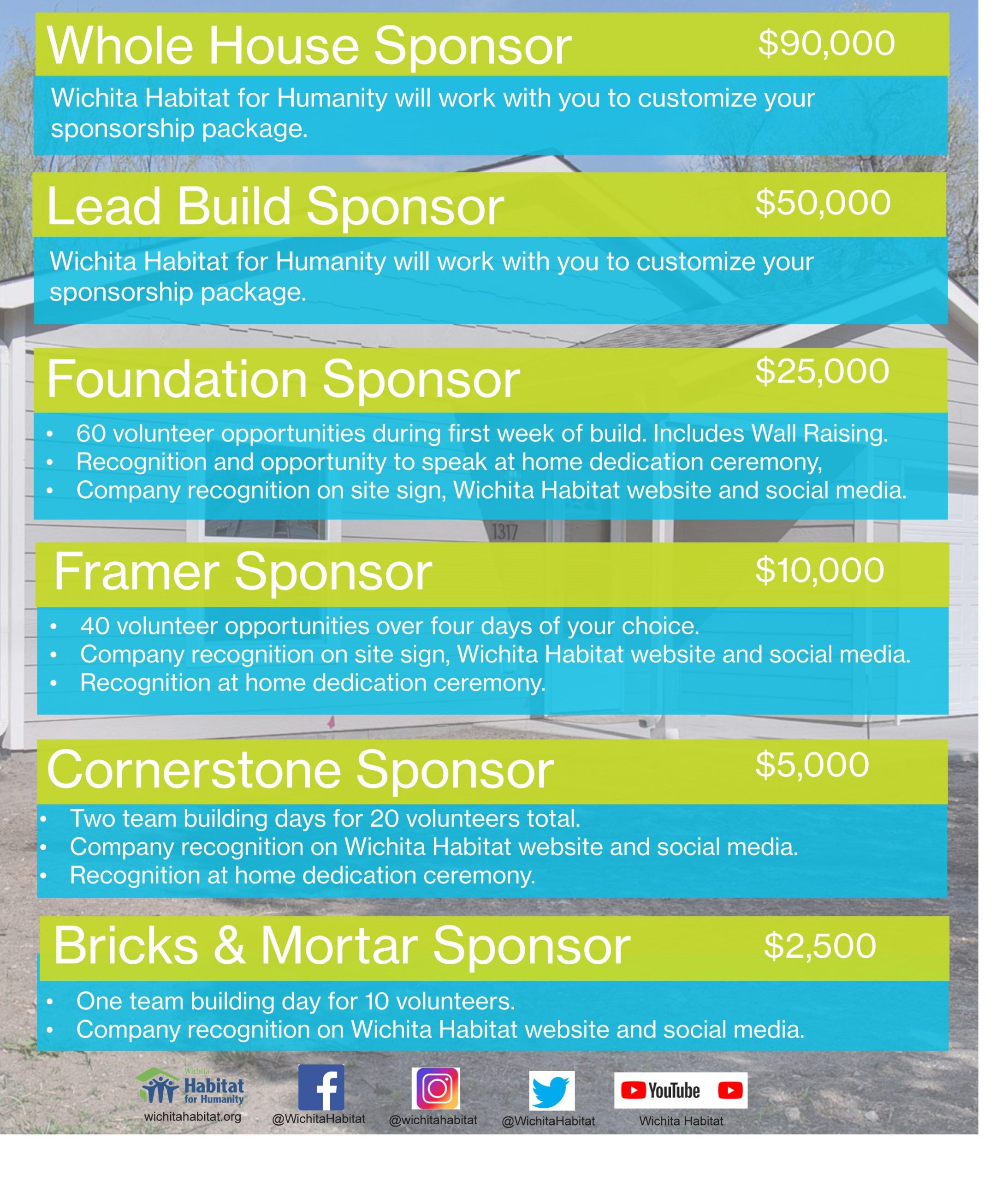 Corporate Sponsorship | Wichita Habitat for Humanity